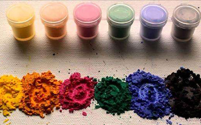 （图：分散剂在染色色浆中的作用）